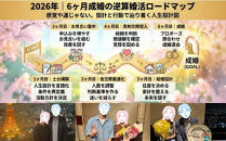 結婚相談所Owen（オーウェン）入会金　