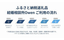 結婚相談所Owen（オーウェン）入会金　