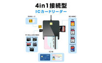 4in1カードリーダー　IC608　