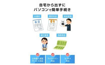 4in1カードリーダー　IC608　