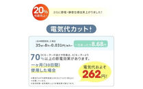 Zaida　サーキュレーター　