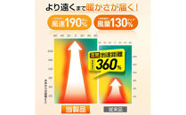 Bestore&nbsp;PTCセラミックヒーター　ホワイト　