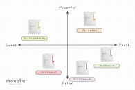 【monaka】京都発&nbsp;自然派入浴剤&nbsp;素材を楽しむバスソルト&nbsp;5種セット｜ナチュラルバスソルト［&nbsp;素材を味わう入浴剤&nbsp;贅沢お風呂時間&nbsp;自分へのご褒美&nbsp;リラックス&nbsp;人気&nbsp;おすすめ&nbsp;お風呂グッズ&nbsp;バスグッズ&nbsp;ギフト&nbsp;プレゼント&nbsp;お取り寄せ&nbsp;通販&nbsp;送料無料&nbsp;ふるさと納税&nbsp;]