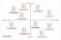 【monaka】京都発&nbsp;自然派入浴剤&nbsp;素材を楽しむバスソルト&nbsp;全10種セット｜ナチュラルバスソルト［&nbsp;素材を味わう入浴剤&nbsp;贅沢お風呂時間&nbsp;自分へのご褒美&nbsp;リラックス&nbsp;人気&nbsp;おすすめ&nbsp;お風呂グッズ&nbsp;バスグッズ&nbsp;ギフト&nbsp;プレゼント&nbsp;お取り寄せ&nbsp;通販&nbsp;送料無料&nbsp;ふるさと納税&nbsp;]