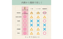 日本第一製薬　どっさりでるっ茶1袋30包入（ノンカフェイン）