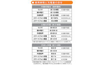 〈Solpa〉&nbsp;手回しソーラー蓄電ラジオ