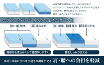 エアウィーヴ&nbsp;マットレストッパー2.0&nbsp;シングル&nbsp;組立
