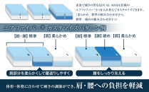 エアウィーヴ&nbsp;ベッドマットレスS4.0p&nbsp;セミダブル