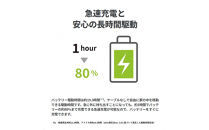 【2026年モデル】ノートパソコン&nbsp;富士通&nbsp;FMV&nbsp;WP1-L1&nbsp;&nbsp;Windows11&nbsp;AMD&nbsp;Ryzen&nbsp;7&nbsp;250&nbsp;メモリ32GB&nbsp;約1TB&nbsp;SSD&nbsp;Office有り