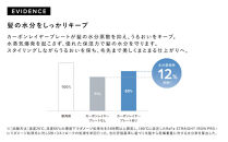 リファストレートアイロン&nbsp;プロ＋