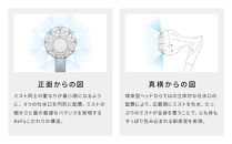 リファミストピア