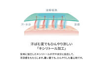 【男性用&nbsp;LLサイズ】ReDリカバリーウェア&nbsp;ロングボクサーパンツ(COOL)&nbsp;疲労回復&nbsp;血行促進&nbsp;一般医療機器&nbsp;バイタルテック