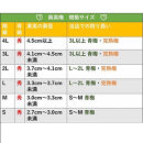 手もぎ&nbsp;青梅&nbsp;南高梅&nbsp;20kg&nbsp;L～2Lサイズ&nbsp;谷本農園