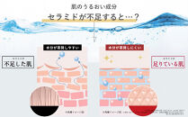 フィルム型セラミドサプリ　Cerafim&nbsp;（セラフィルム）