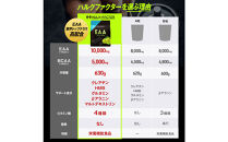 ハルクファクター&nbsp;オールインワン配合&nbsp;EAA&nbsp;シャインマスカット風味&nbsp;630g&nbsp;必須アミノ酸&nbsp;BCAA&nbsp;国産&nbsp;サプリメント