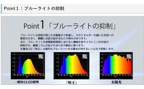 陽光LED照明　明王&nbsp;心身の様々な不調を改善し健康になる照明
