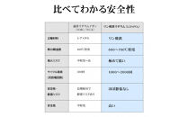 【ホワイト】ラスタバナナ&nbsp;10000mAhリン酸鉄リチウムモバイルバッテリー