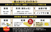 いそのかづお札幌ブラック醤油10人前_05659