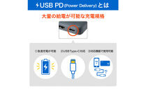 フラットUSBアダプターPD30W　UC-23B(GY)