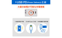 丸形ＵＳＢタップ４個口ＰＤ２０Ｗ　WLS-R4322BUC(W)