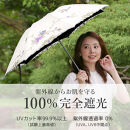 【シノワズリーモダン京都】花鳥刺繍ミニ折りたたみ晴雨兼用日傘&nbsp;ブラック［&nbsp;京都&nbsp;日傘&nbsp;ブランド&nbsp;女優日傘&nbsp;完全遮光&nbsp;晴雨兼用&nbsp;おしゃれ&nbsp;軽量&nbsp;人気&nbsp;おすすめ&nbsp;ギフト&nbsp;プレゼント&nbsp;お取り寄せ&nbsp;通販&nbsp;送料無料&nbsp;ふるさと納税&nbsp;］