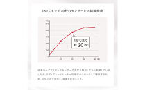 シルクプロヘアアイロン　radiant&nbsp;35mmラディアントストレートアイロン