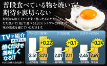 [たかが鉄板]を覆す　特殊鋼材を使った次の世代にも引き継げるTK鉄板