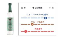 榊 sakaki クラフトジン 3本セット 紀州熊野蒸溜所【ポイント交換専用】