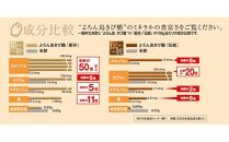 伝統よろん島きび酢 200ｍｌ×4本　星砂よろん島きび酢 200ｍｌ×2本　セット