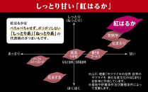 【緊急支援品】冷凍焼芋（紅はるか）&nbsp;国産&nbsp;焼き芋&nbsp;焼芋&nbsp;やきいも&nbsp;ヤキイモ&nbsp;紅はるか&nbsp;べにはるか&nbsp;ベニハルカ&nbsp;スイーツ&nbsp;デザート&nbsp;ふるさと納税&nbsp;鹿児島県&nbsp;大崎町