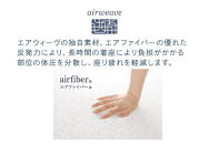 T097-NT&nbsp;エアウィーヴ&nbsp;クッション&nbsp;ネイビー&nbsp;(&nbsp;座布団&nbsp;ざぶとん&nbsp;洗える&nbsp;愛知県&nbsp;大府市&nbsp;エアウィーヴ&nbsp;エアウィーブ&nbsp;)