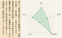 滋賀県産【天日乾かし赤ちゃん番茶ティーバッグ】合計150袋&nbsp;約3ヵ月分