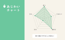 【ポイント交換専用】滋賀県産朝宮ほうじ茶使用&nbsp;泡立つ&nbsp;ほうじ茶ラテ1kg【約66杯分】