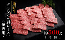 熊野牛クラシタ焼肉500グラム（冷凍）