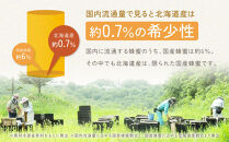 【スティック蜂蜜】アカシア&nbsp;2.5g×100本入【&nbsp;ハチミツ&nbsp;はちみつ&nbsp;ハニー&nbsp;防災グッズ&nbsp;常温&nbsp;保存&nbsp;備蓄&nbsp;防災食&nbsp;非常食&nbsp;保存食&nbsp;北海道&nbsp;旭川市&nbsp;】_00512