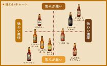 【定期便 全12回】ナギサビール330ml×12本を毎月お届け（季節限定商品を含む3種類）