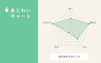 滋賀県産【お茶屋がつくる&nbsp;抹茶プロテイン】900g（約1ヵ月分）シェイカー付