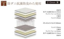 シングルサイズ 国産ボンネルコイルマットレス グランジーナ【ブラック】