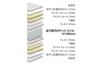 セミダブルマットレス&nbsp;グランユニット3ゾーン【ホワイト】