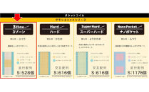 セミダブルマットレス&nbsp;グランユニット3ゾーン【ホワイト】