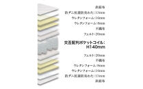 セミダブルマットレス グランユニットハード【ブラック】