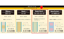 シングルマットレス&nbsp;グランユニットスーパーハード【ブラック】