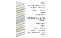 セミダブルマットレス&nbsp;グランユニットスーパーハード【ブラック】