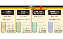 セミダブルマットレス&nbsp;グランユニットスーパーハード【ブラック】