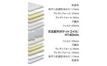 ダブルマットレス&nbsp;グランユニットスーパーハード【ブラック】