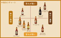 ナギサビールの定番商品2種（330ml×30本）飲み比べセット