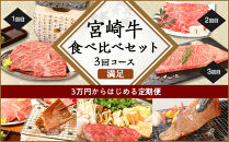 宮崎牛食べ比べセット(3回コース・満足) K01_T01