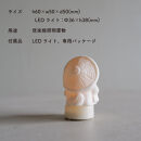 【信楽焼・明山】SHIGA☆LUCKY(LEDライト付)　lucky-02