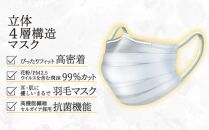 名古屋で製造　高級国産不織布マスク（小さめ）　5枚入×20袋