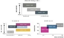 3.自動車補修スプレーガン【特別限定モデル】KIWAMI-1-B10S10